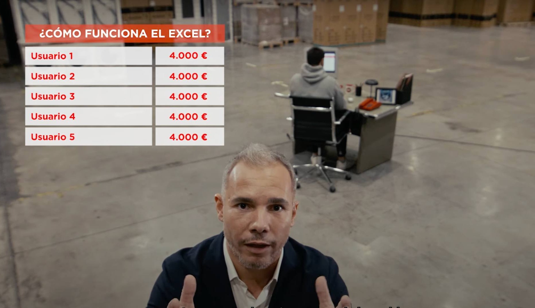 Campaña de Black Friday 2024 de Worten