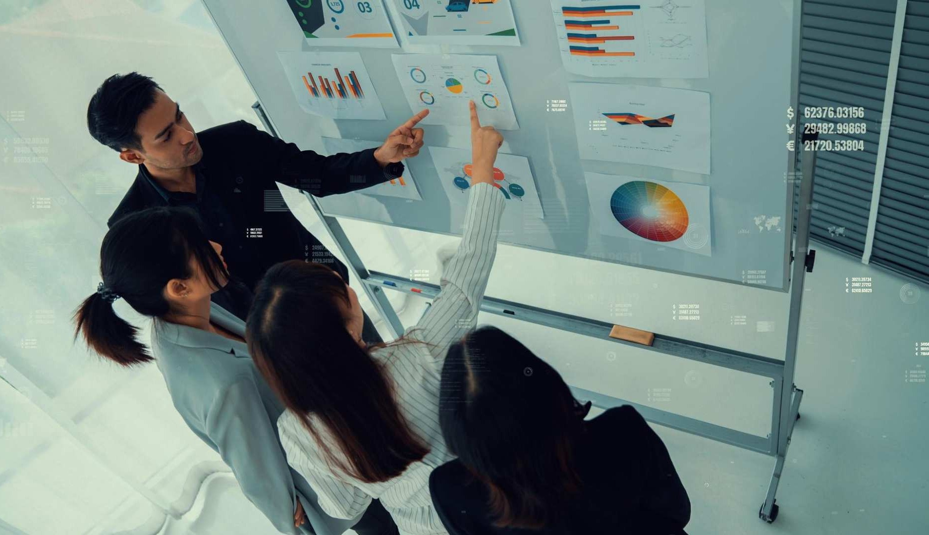 CMOとCFOのコラボレーション、挑戦的なポイントですが、長期的な成長のための戦略的