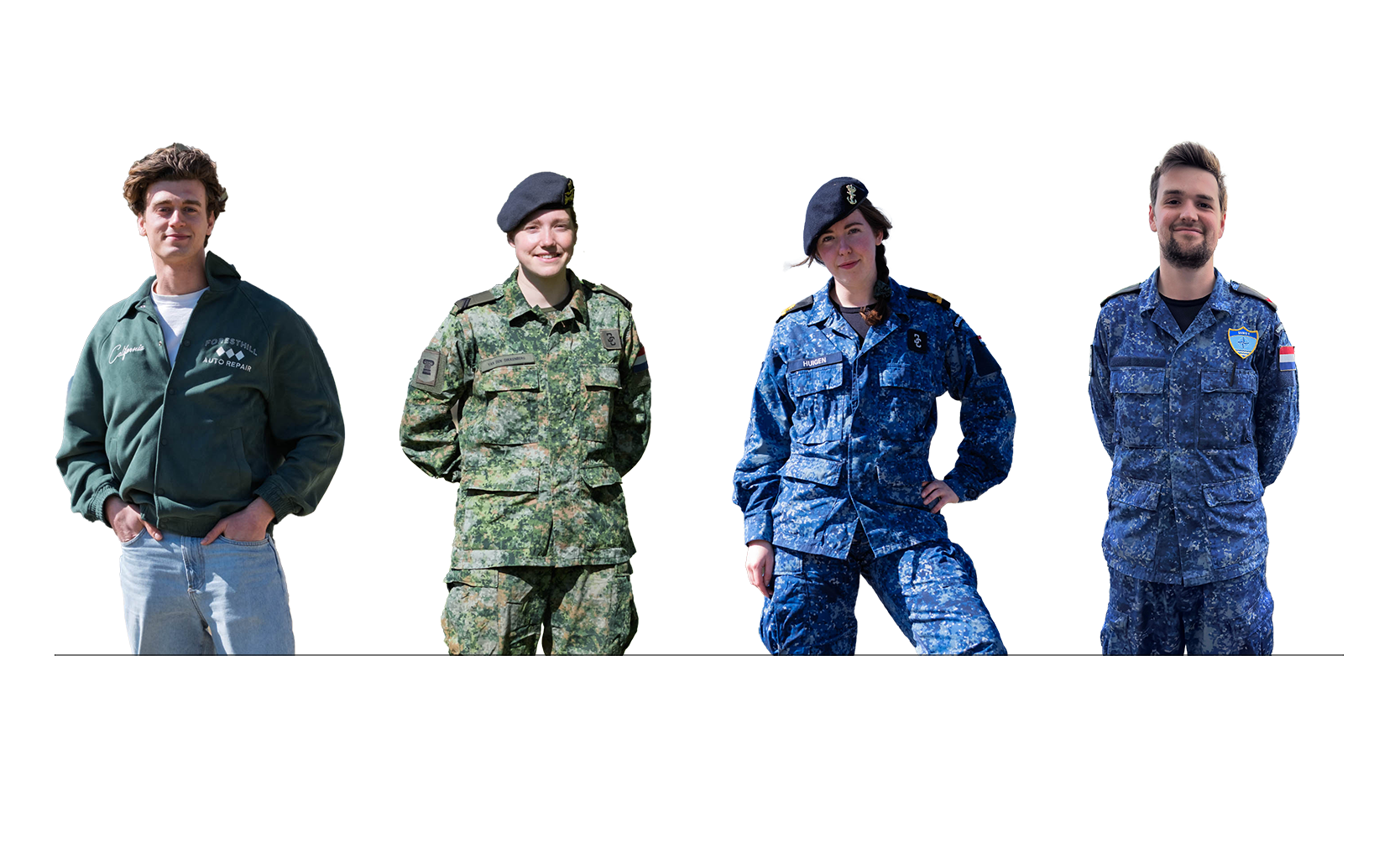 サイドジョブとしての軍隊