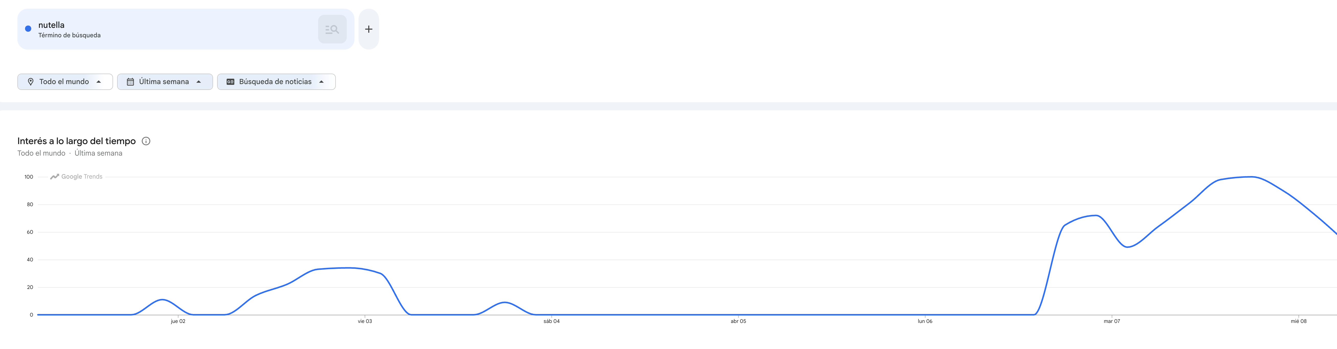 拡大可能な画像